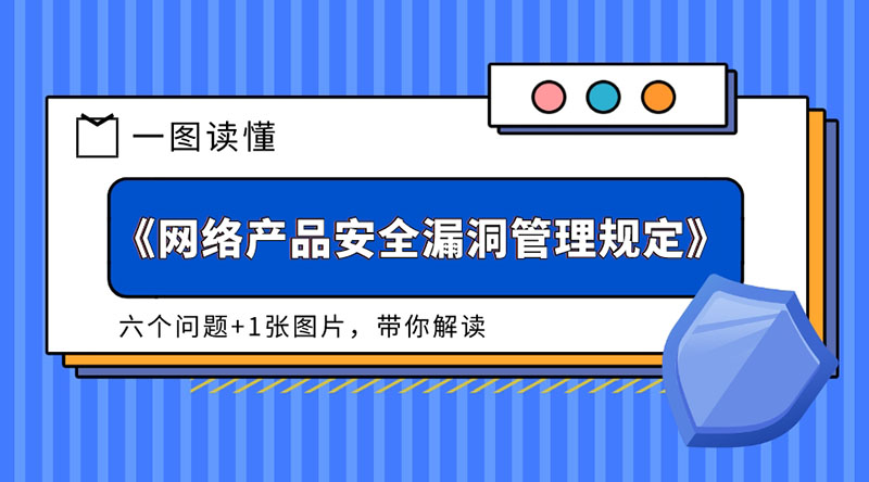六問+一圖，讀懂《網(wǎng)絡產(chǎn)品安全漏洞管理規(guī)定》