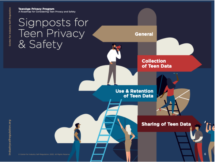 隱私的新興優(yōu)先領(lǐng)域重點(diǎn)轉(zhuǎn)向兒童數(shù)據(jù)治理